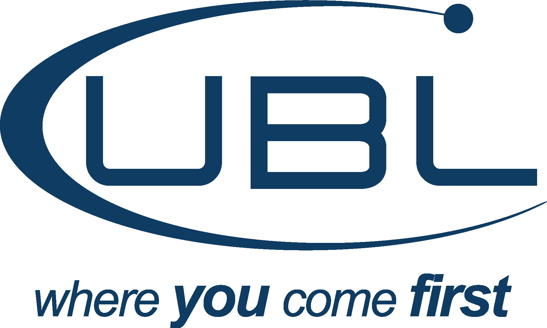 Ubl Bank